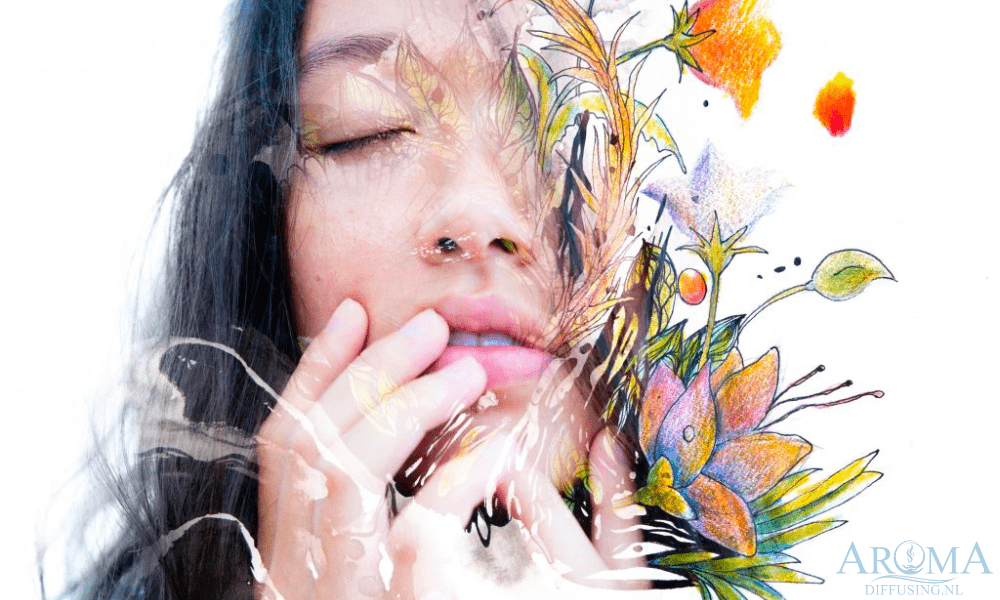 Vollständiger Leitfaden zum Duftmarketing - AD Germany