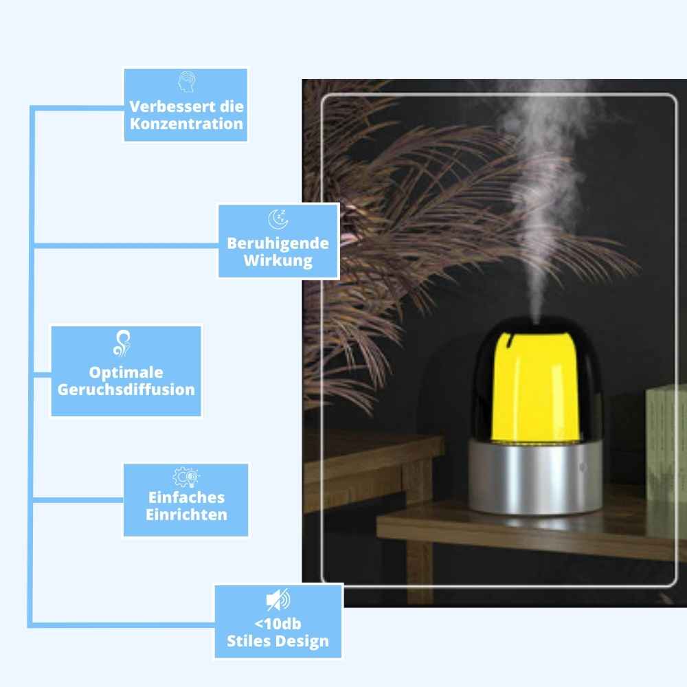 Aroma Diffuser Mini – 20m² ideal für Yoga-Studios und Meditationsräume