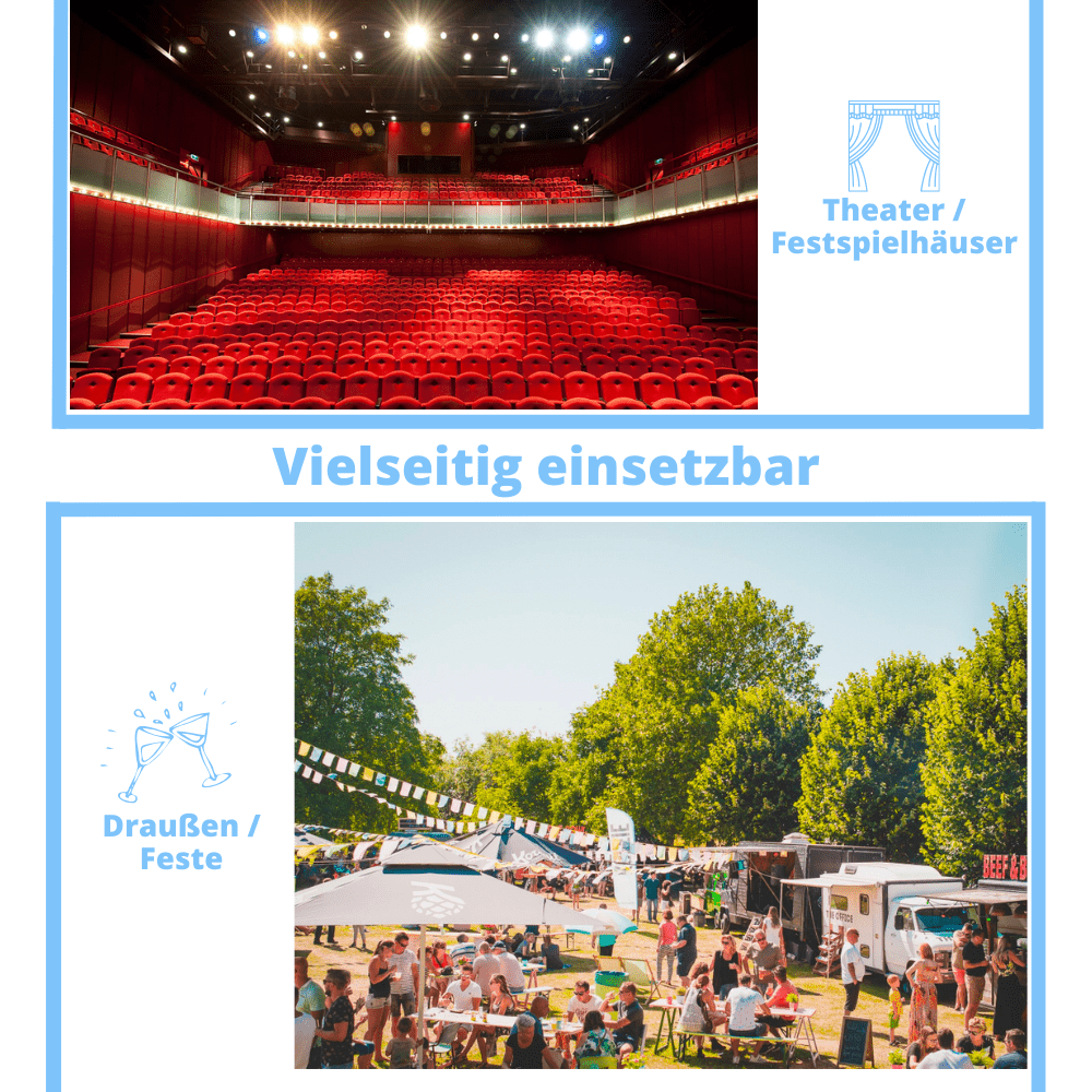 2500m² für eine angenehme Duftatmosphäre in Einkaufszentren