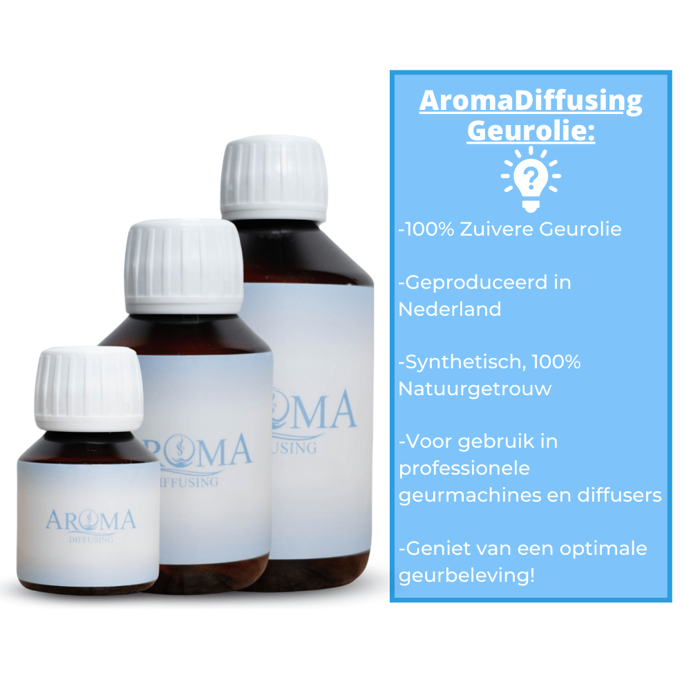AromaDiffusing Aroma Mood 3 hoeveelheden ML Geuren Olie Navul Fles