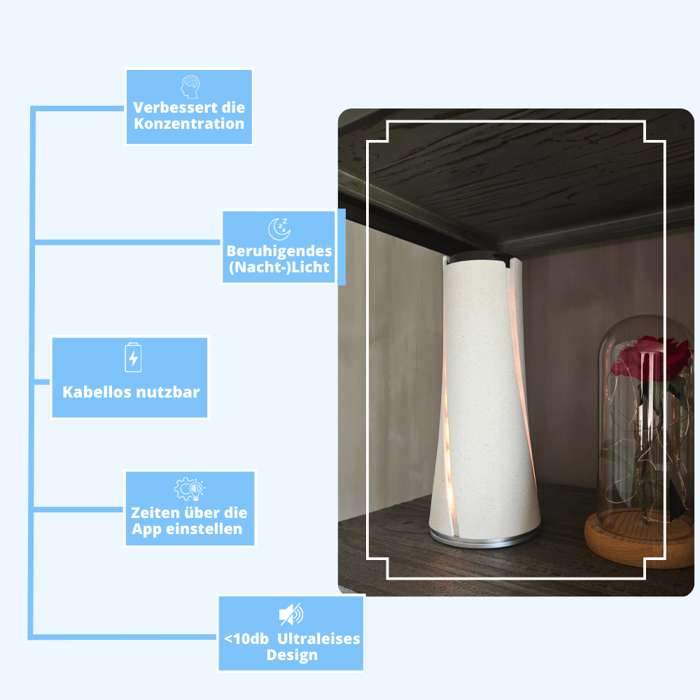 AromaDiffusing Aura – 60 m² - AromaDiffusing