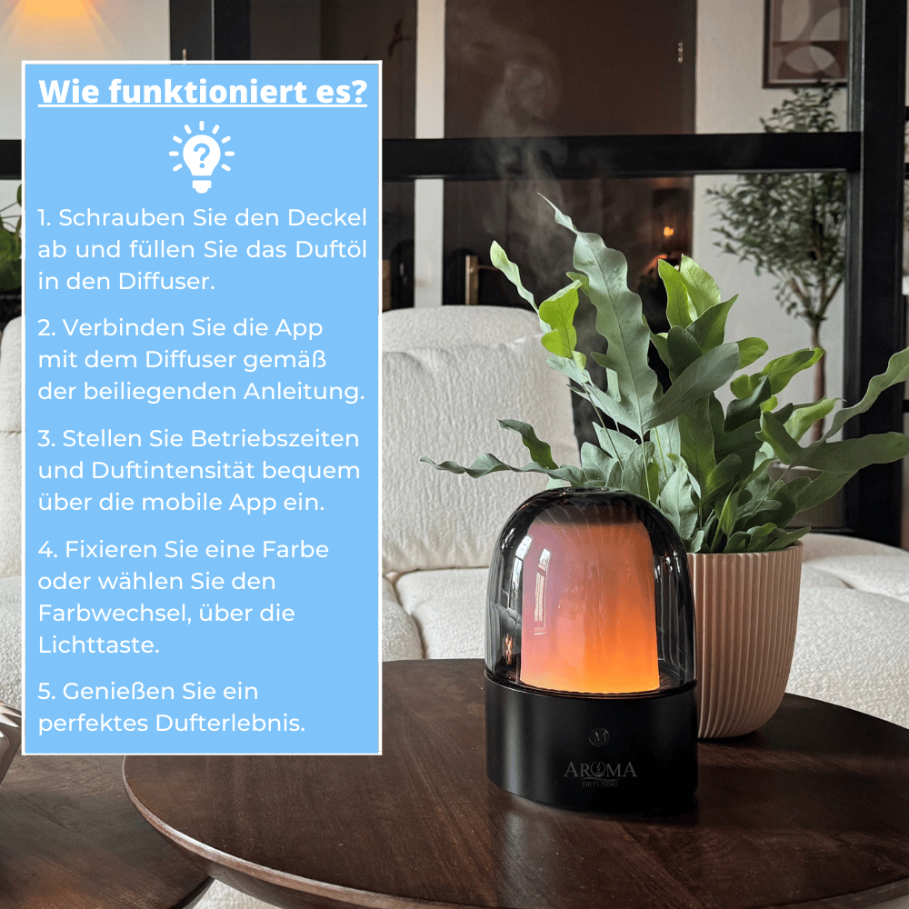 AromaDiffusing Full Villa Bundel - 325 m²
